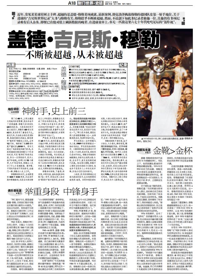 皇冠体育在线头投注-盖德·吉尼斯·穆勒②：举重身段的超级中锋